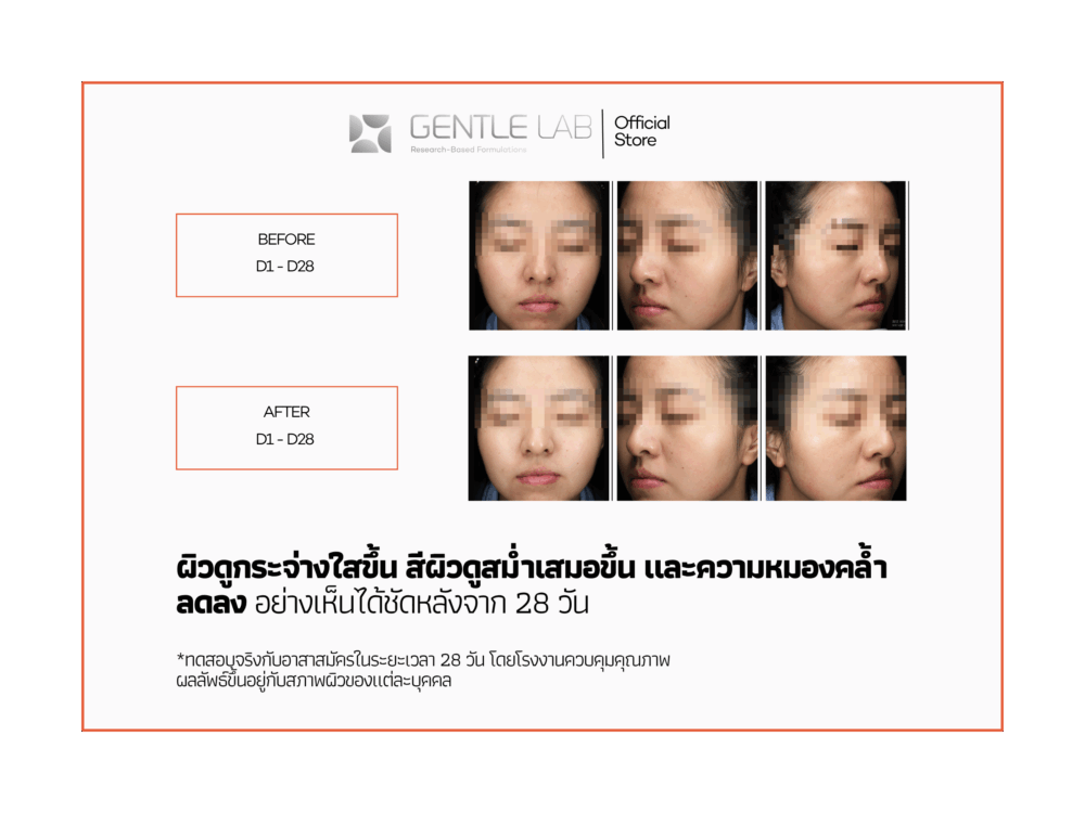 Multi-Benefit Transformation Set - Image 2