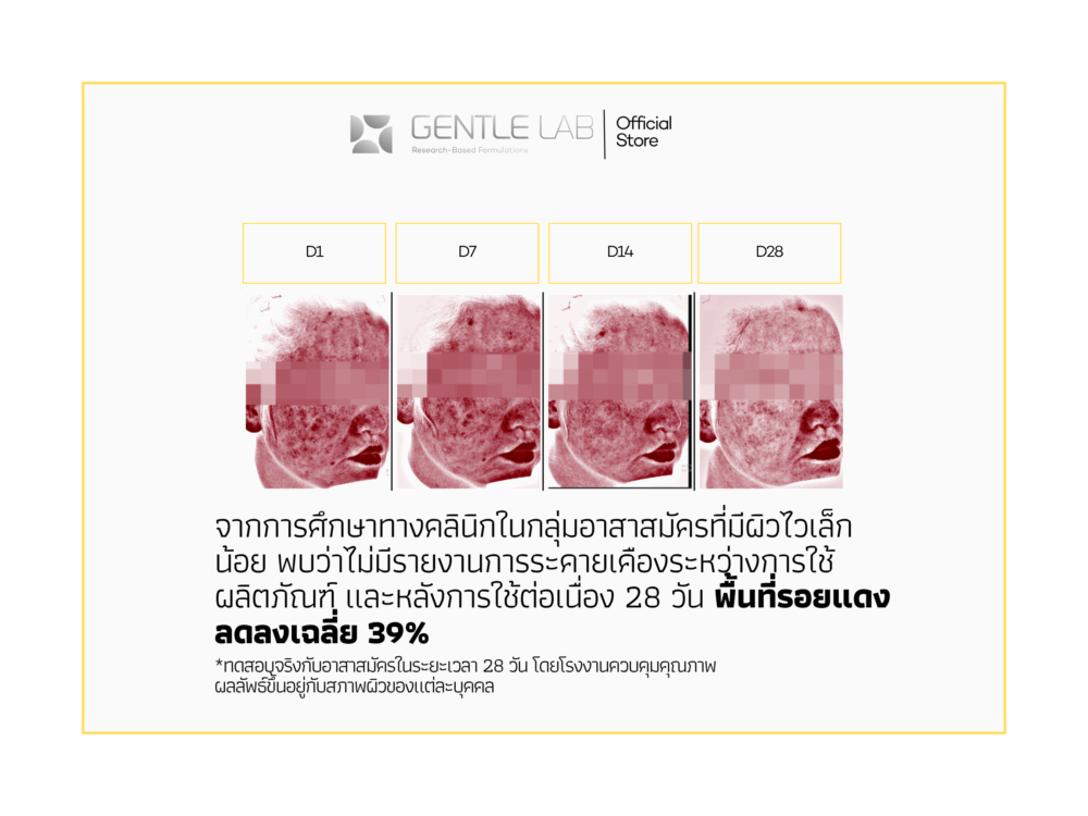 Brightening & Antioxidant Defense Set - Image 3