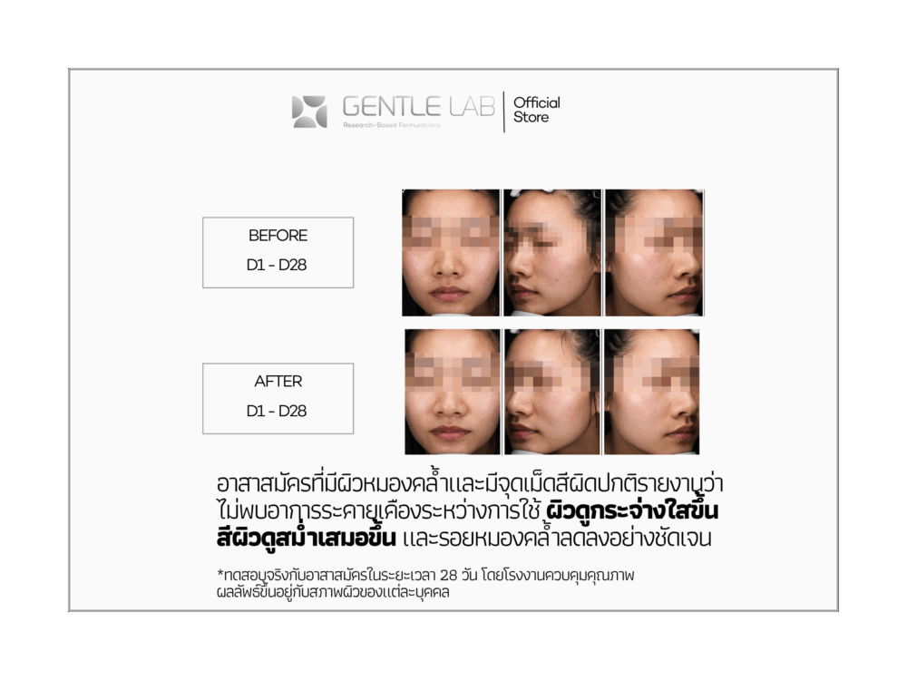 Multi-Benefit Transformation Set - Image 3