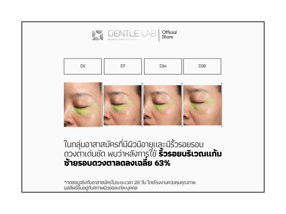 Retinol Moisturizer Cream - Image 2