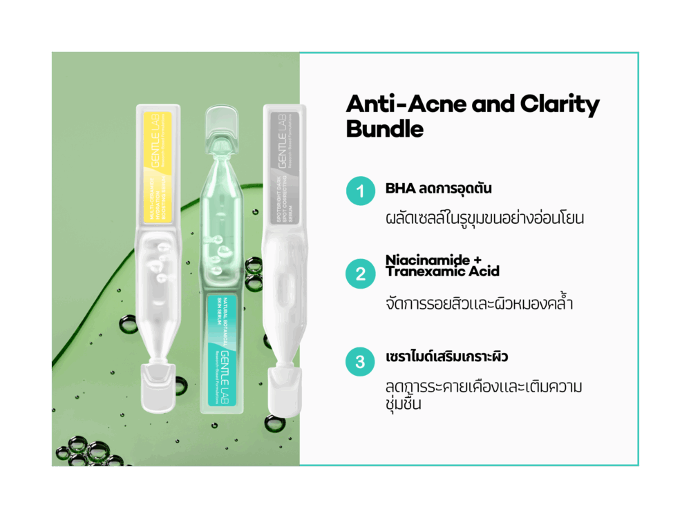 Anti-Acne and Clarity Set